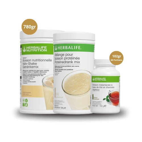 Pack petit-déjeuner idéal 